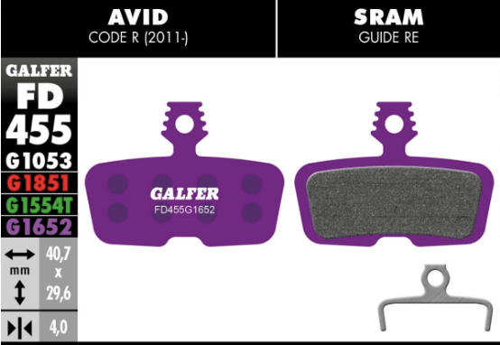 GALFER - BRAKE PADS - SRAM CODE