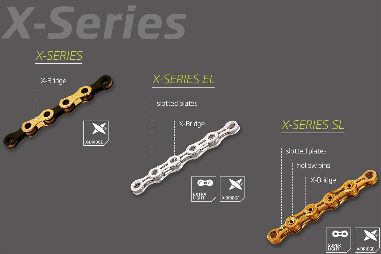 KMC - X10 CHAIN