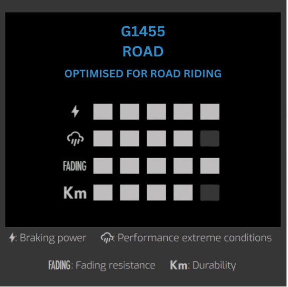 GALFER - BRAKE PADS - SRAM ROAD / LEVEL MONOBLOCK