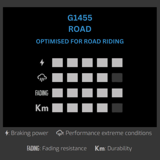 GALFER - BRAKE PADS - SHIMANO ROAD