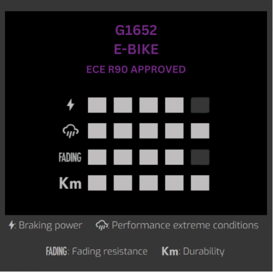 GALFER - BRAKE PADS - AVID ELIXIR / SRAM LEVEL