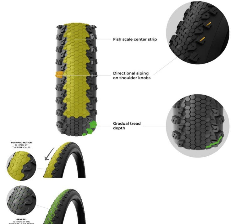 Vittoria 650b Terreno T30 Fine Loose Gravel Endurance