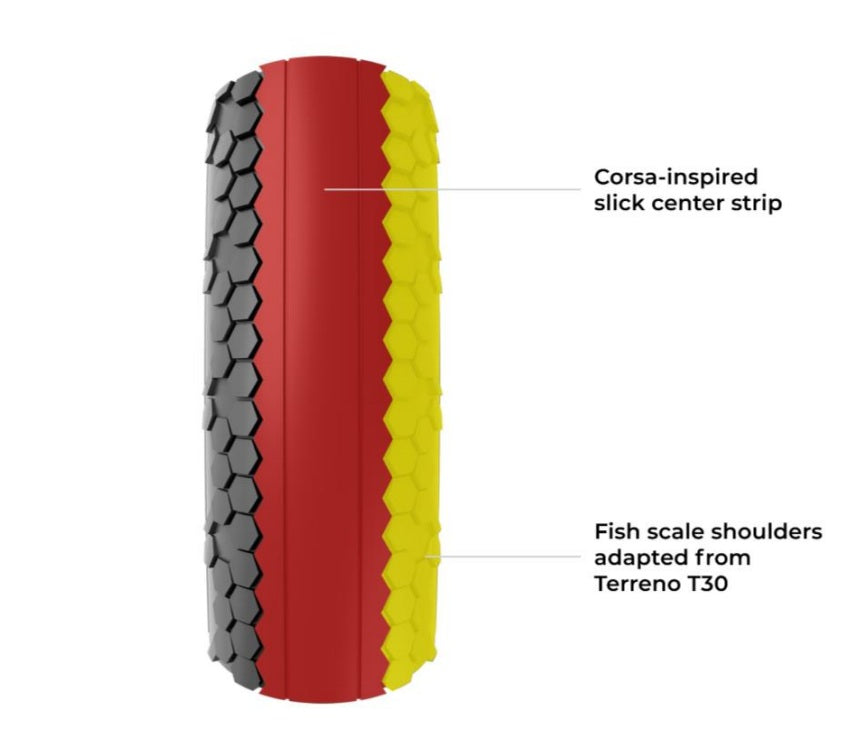Vittoria 650b Terreno T10 Hardpack Gravel Endurance